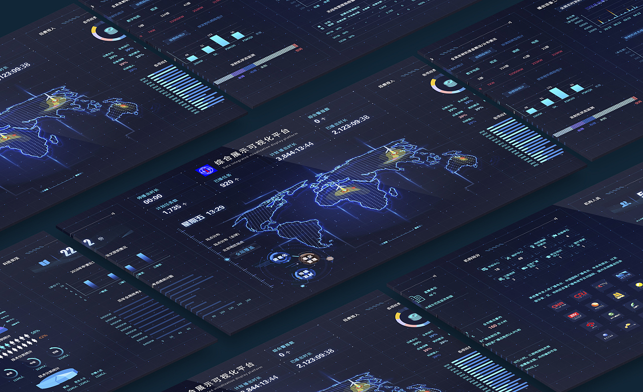 大屏設(shè)計-大數(shù)據(jù)綜合展示可視化平臺 - 瘋子110 - 博客園