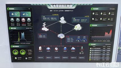 未來工廠長(zhǎng)什么樣？長(zhǎng)江云新聞?dòng)浾咛皆L光電產(chǎn)業(yè)大會(huì)揭示大數(shù)據(jù)驅(qū)動(dòng)新圖景